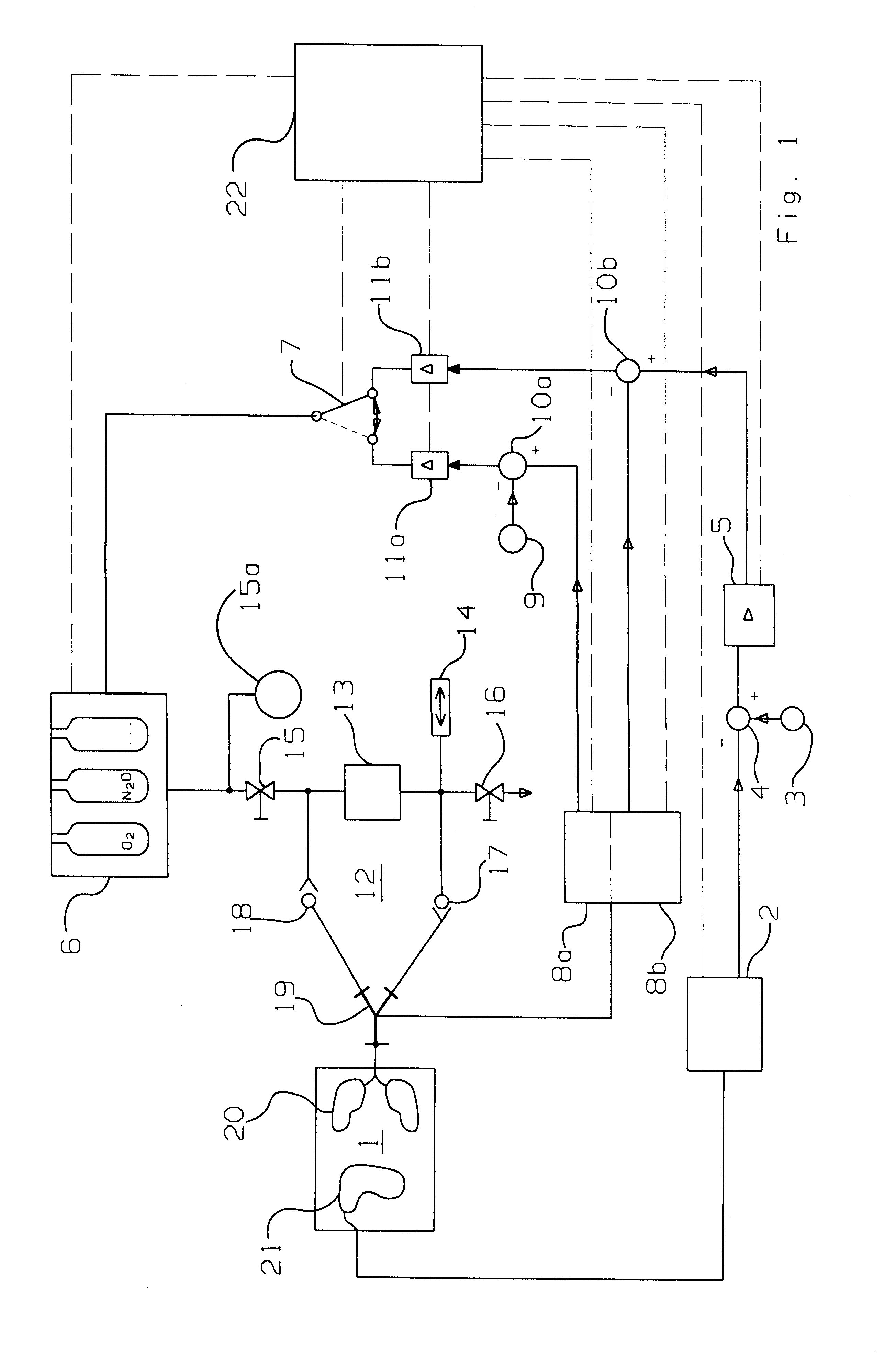 Arrangement and process for controlling a numerical value for patient respiration