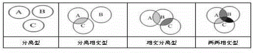 Accurate positioning of facial acupoints and learning method of acupuncture and moxibustion prescription