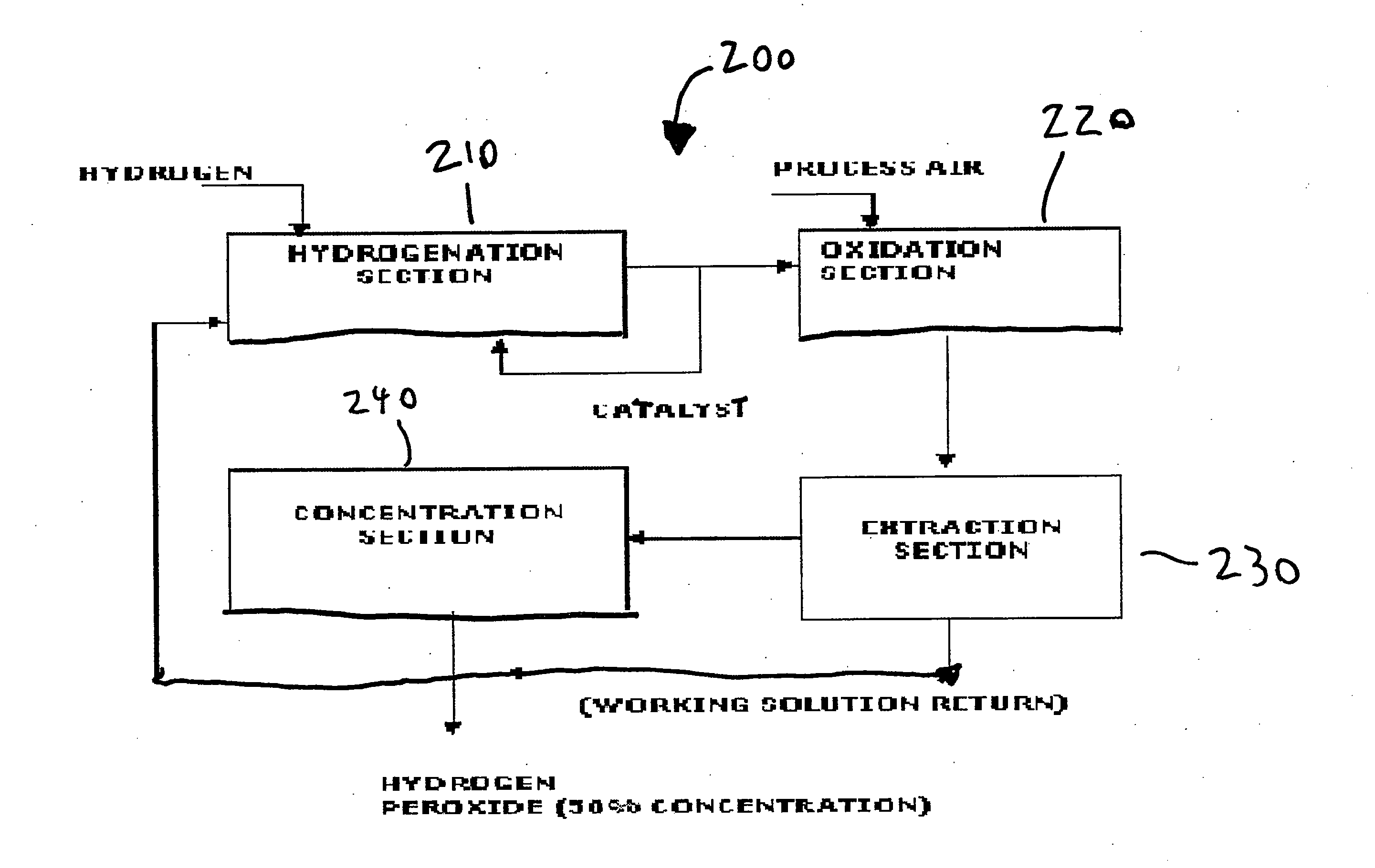 System and method for storing energy and/or generating efficient energy