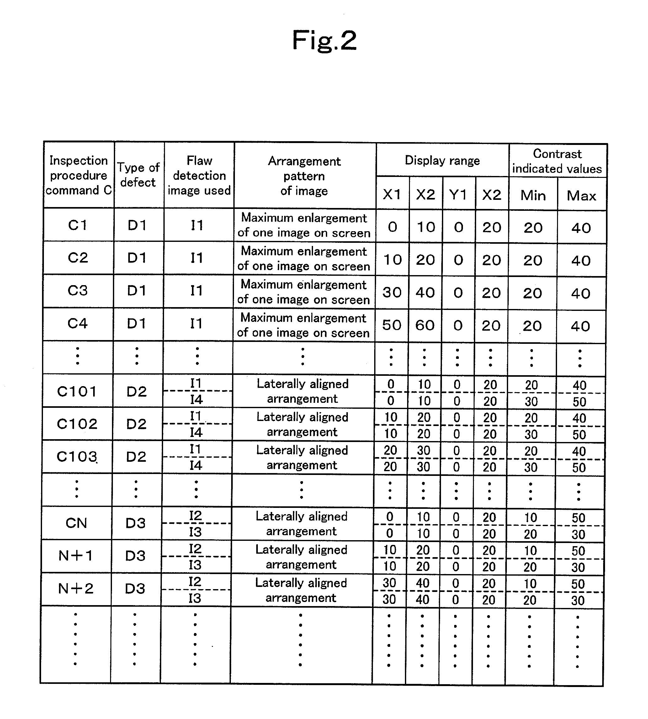 Analyzer of ultrasonic flaw detection image