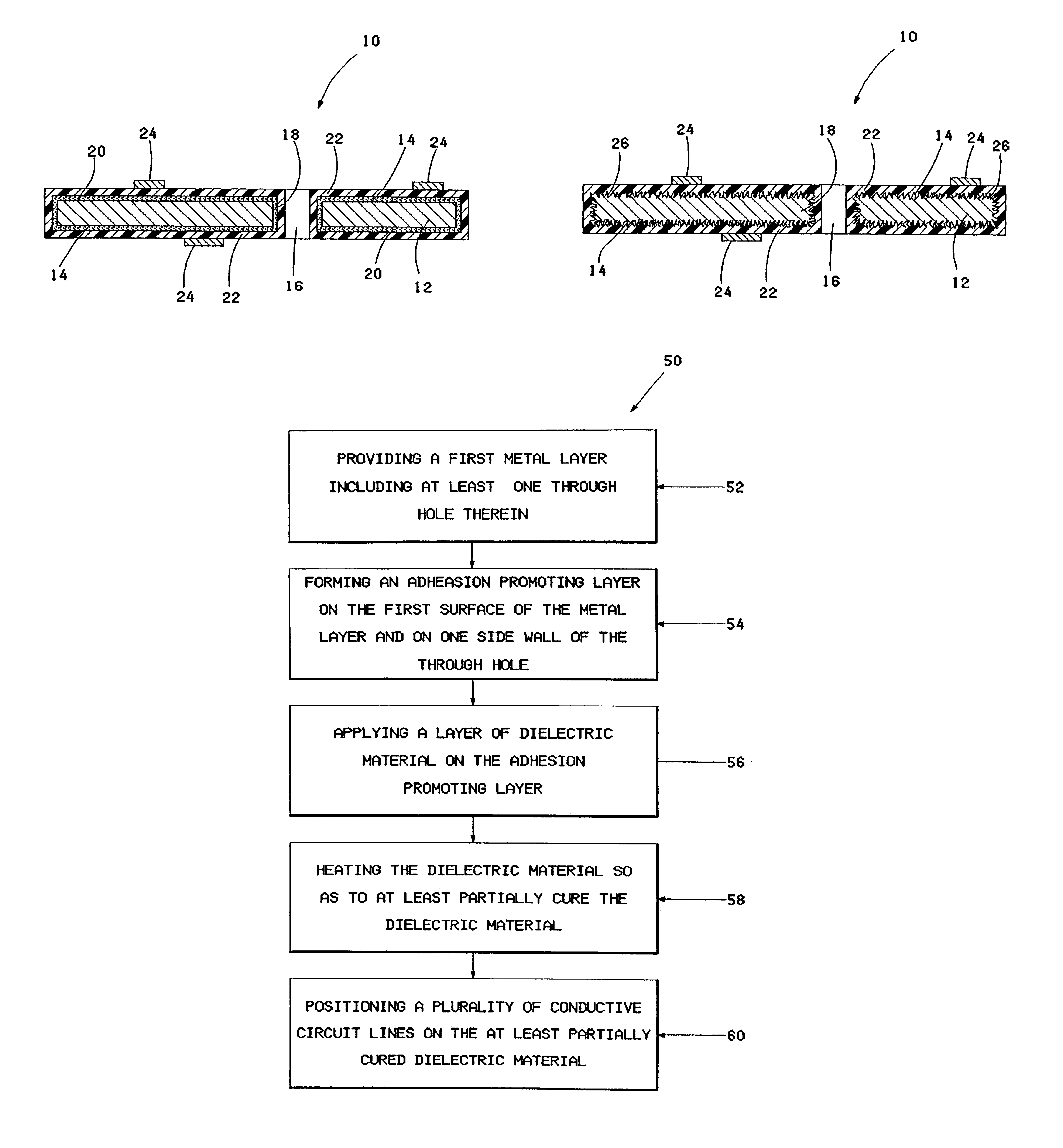 Laminate circuit structure and method of fabricating