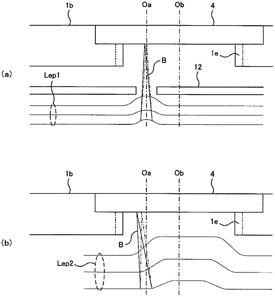 X-ray generator