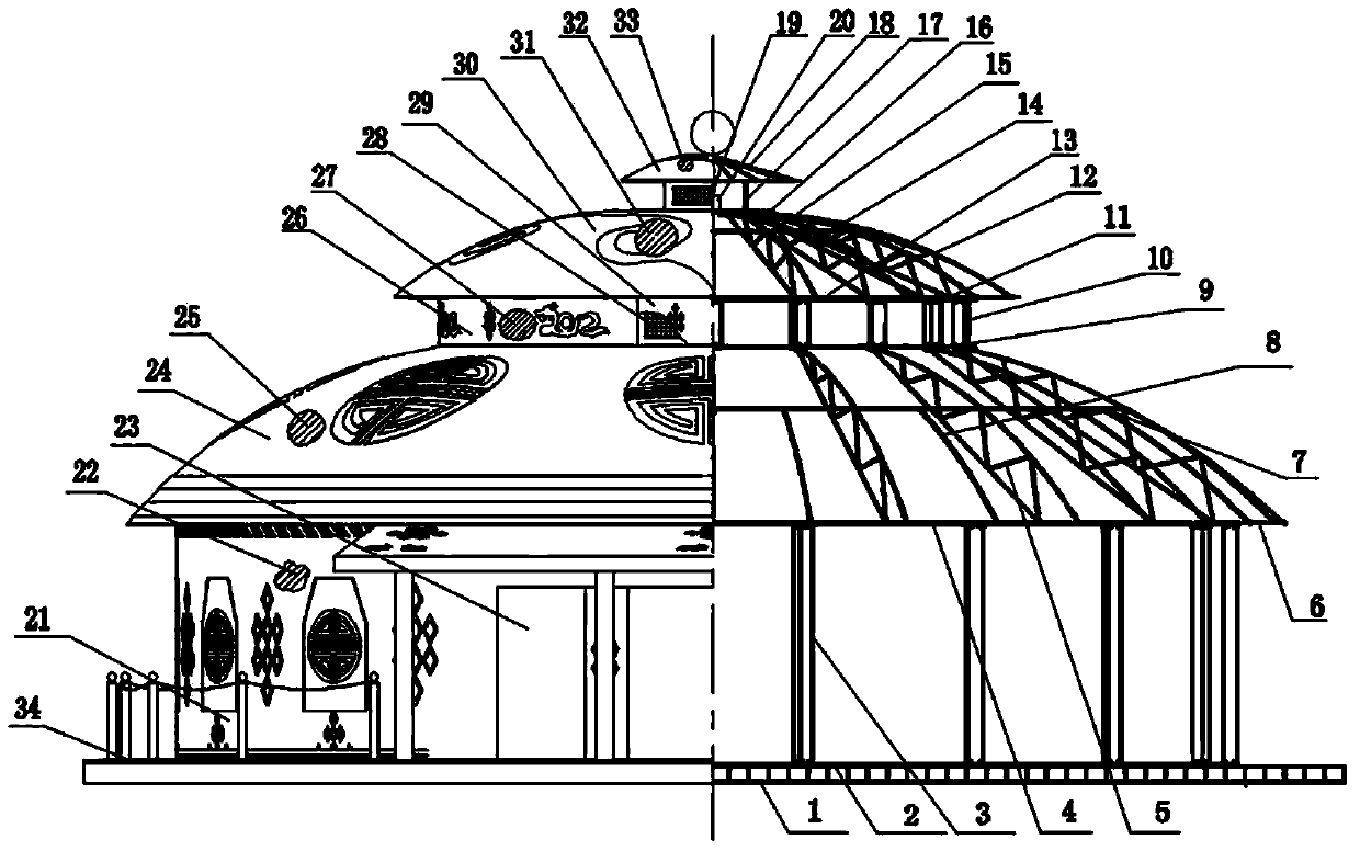 Large Mongolian yurt