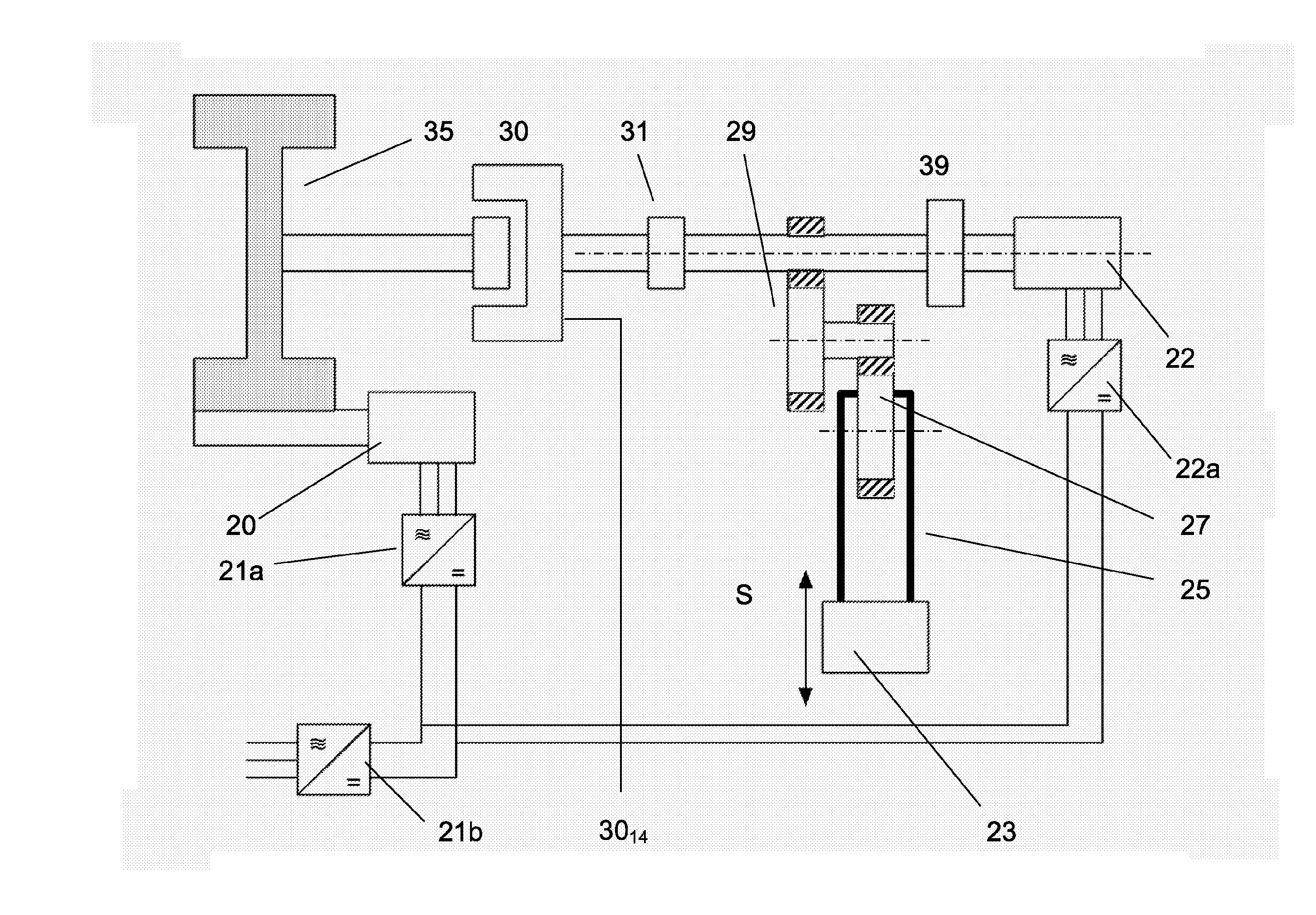 Mechanical press drive system