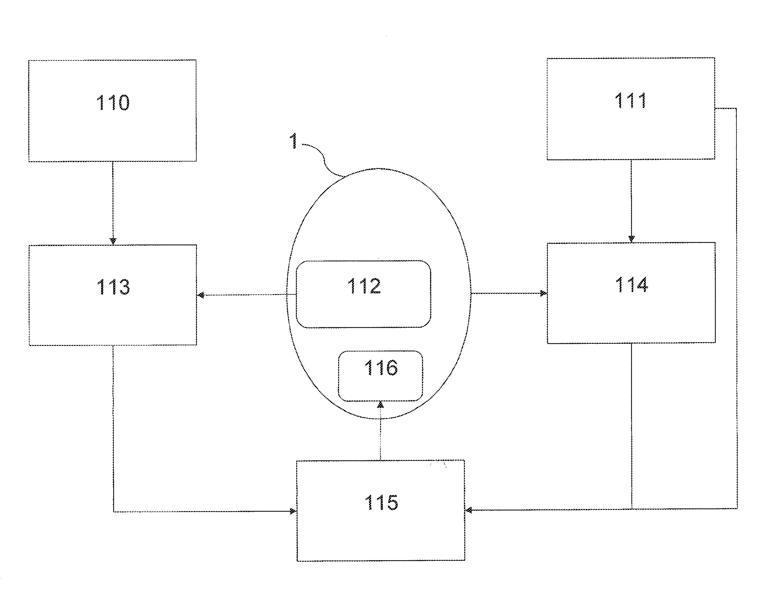 Method for adapting security policies of an information system infrastructure