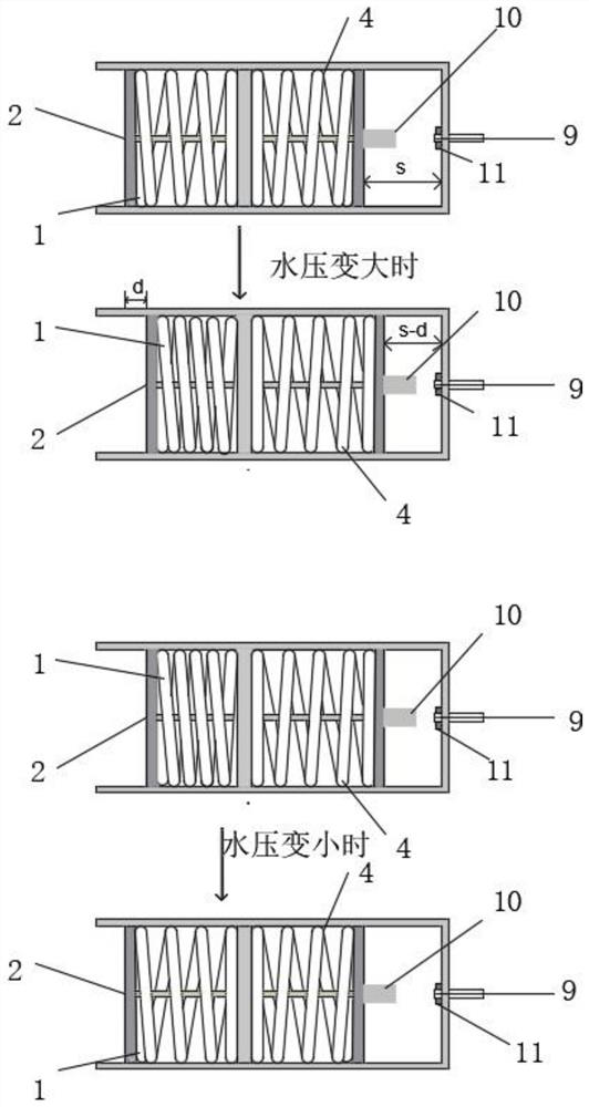 Fabry-Perot optical fiber intelligent anchor rod for monitoring scouring depth of bridge pier