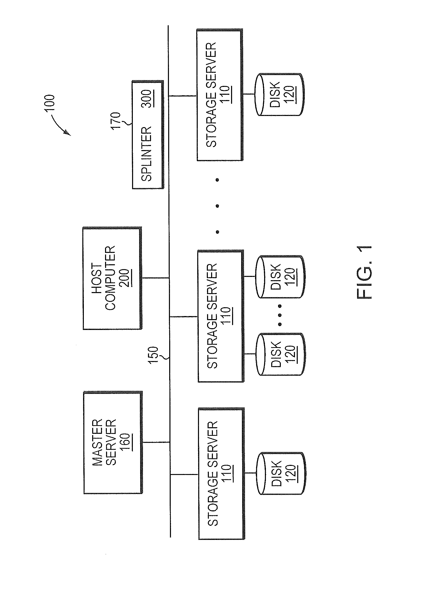 Efficient replication of changes to a byte-addressable persistent memory over a network