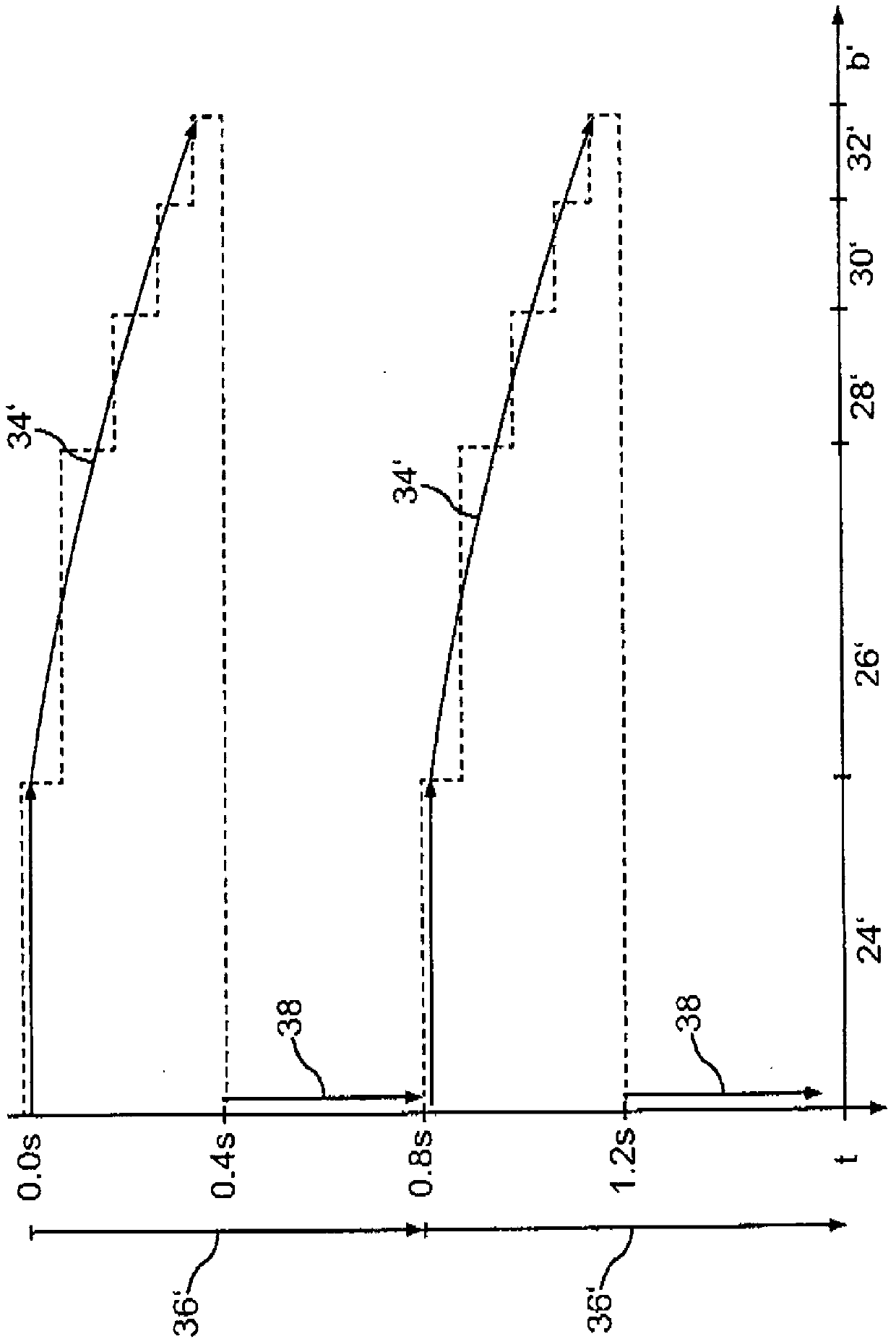 Motor vehicle flashing signal light and method for operating flashing signal light