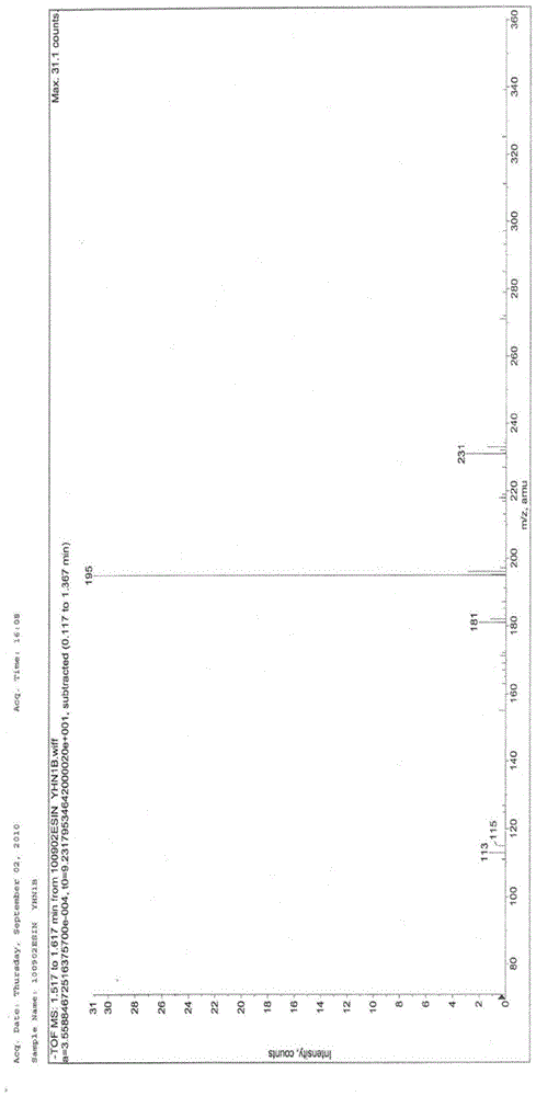 4-Ethoxy-2-hydroxy-6-methylbenzoic acid and its pharmaceutical composition and application