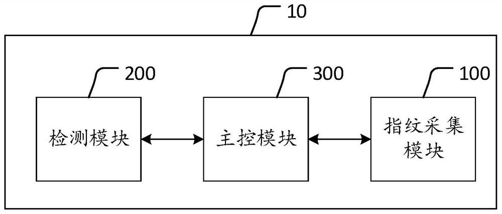 Detection device