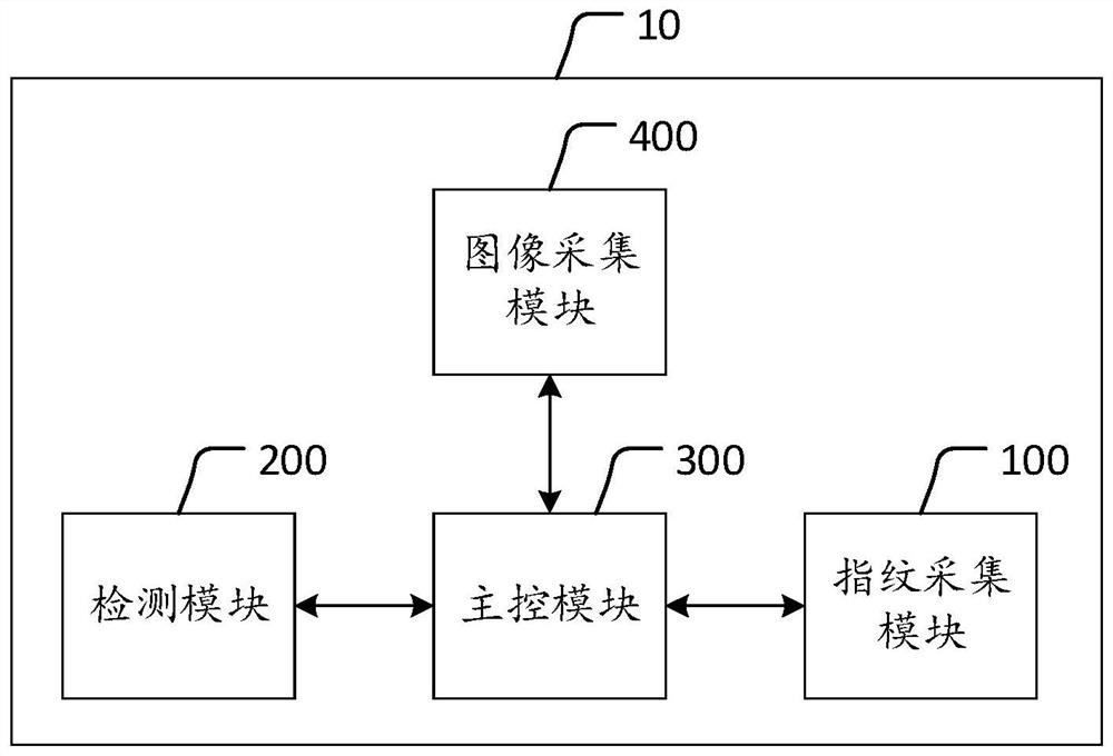 Detection device