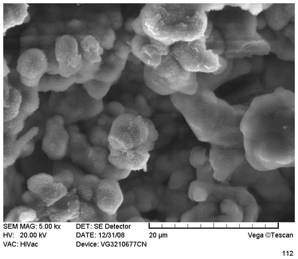 Preparation method of wear-resistant self-lubricating gradient coating for crane wheel