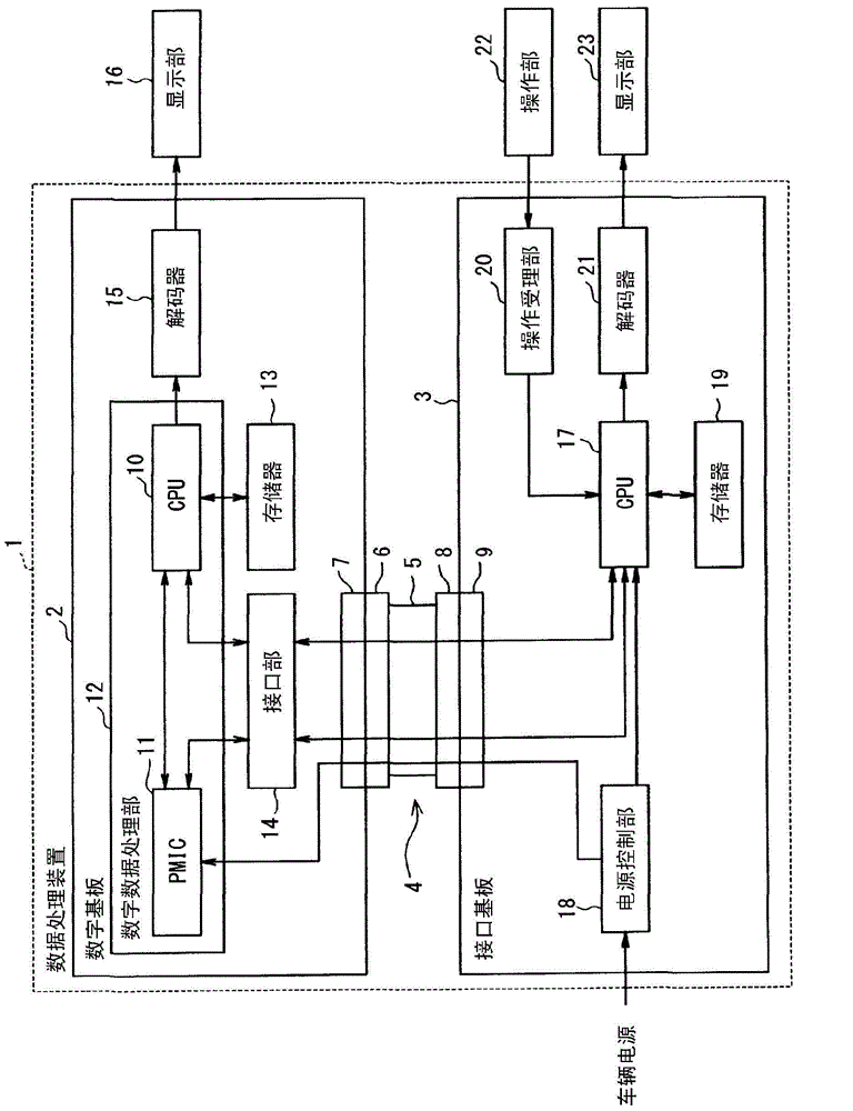 Data processing device