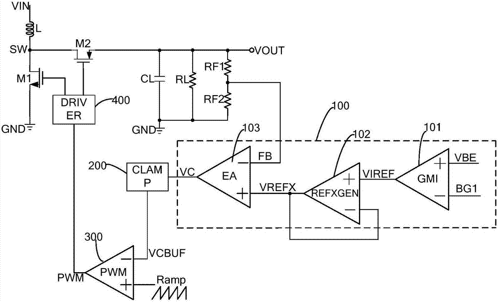 dc‑dc converter with linear overtemperature protection circuit