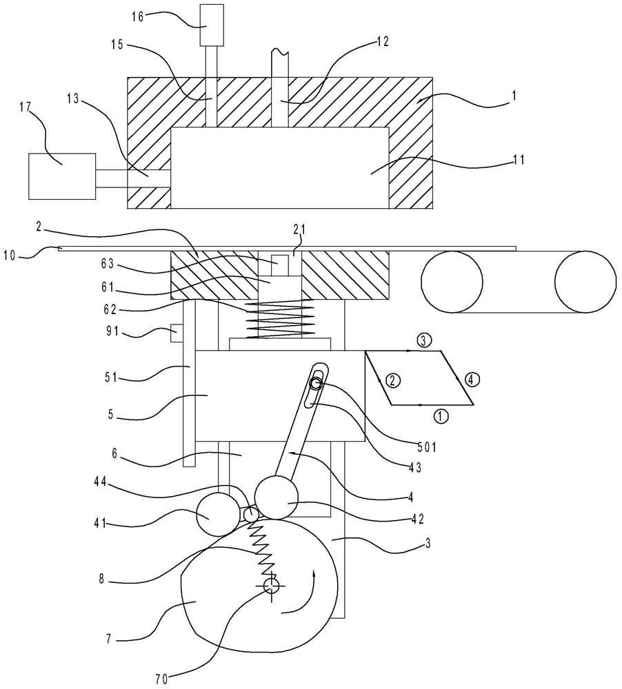 A stamping, bending and punching die