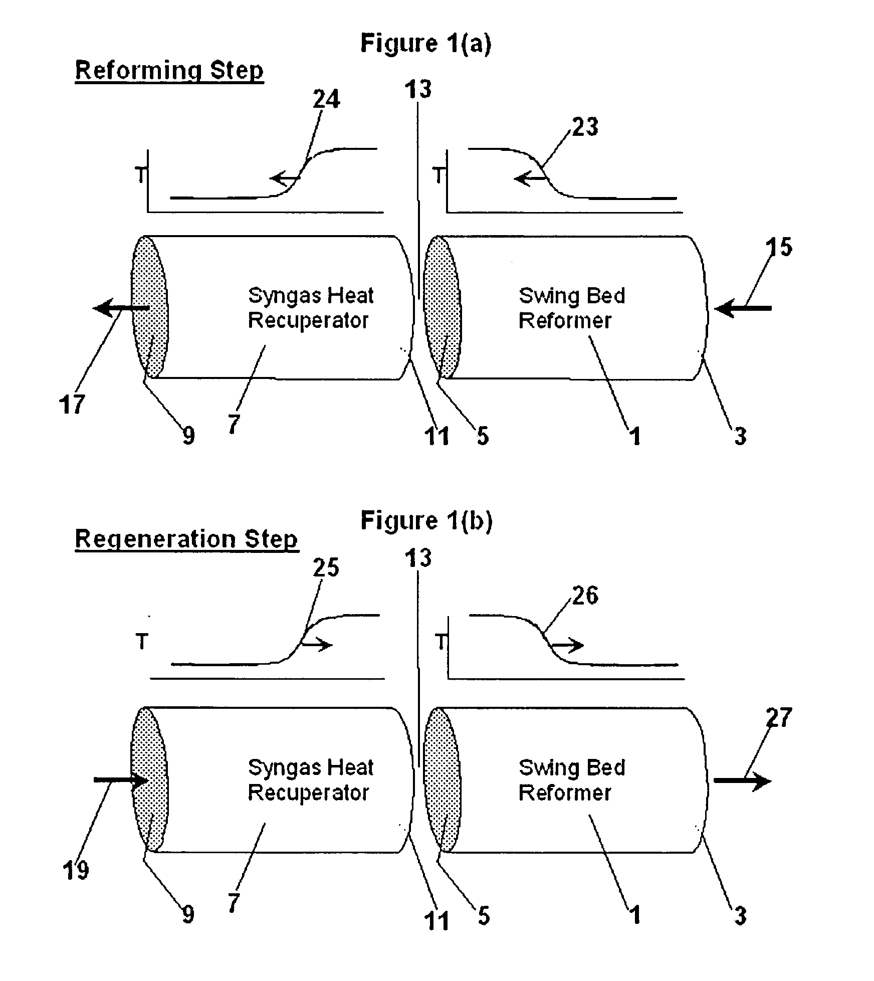 Integration of hydrogen and power generation using pressure swing reforming