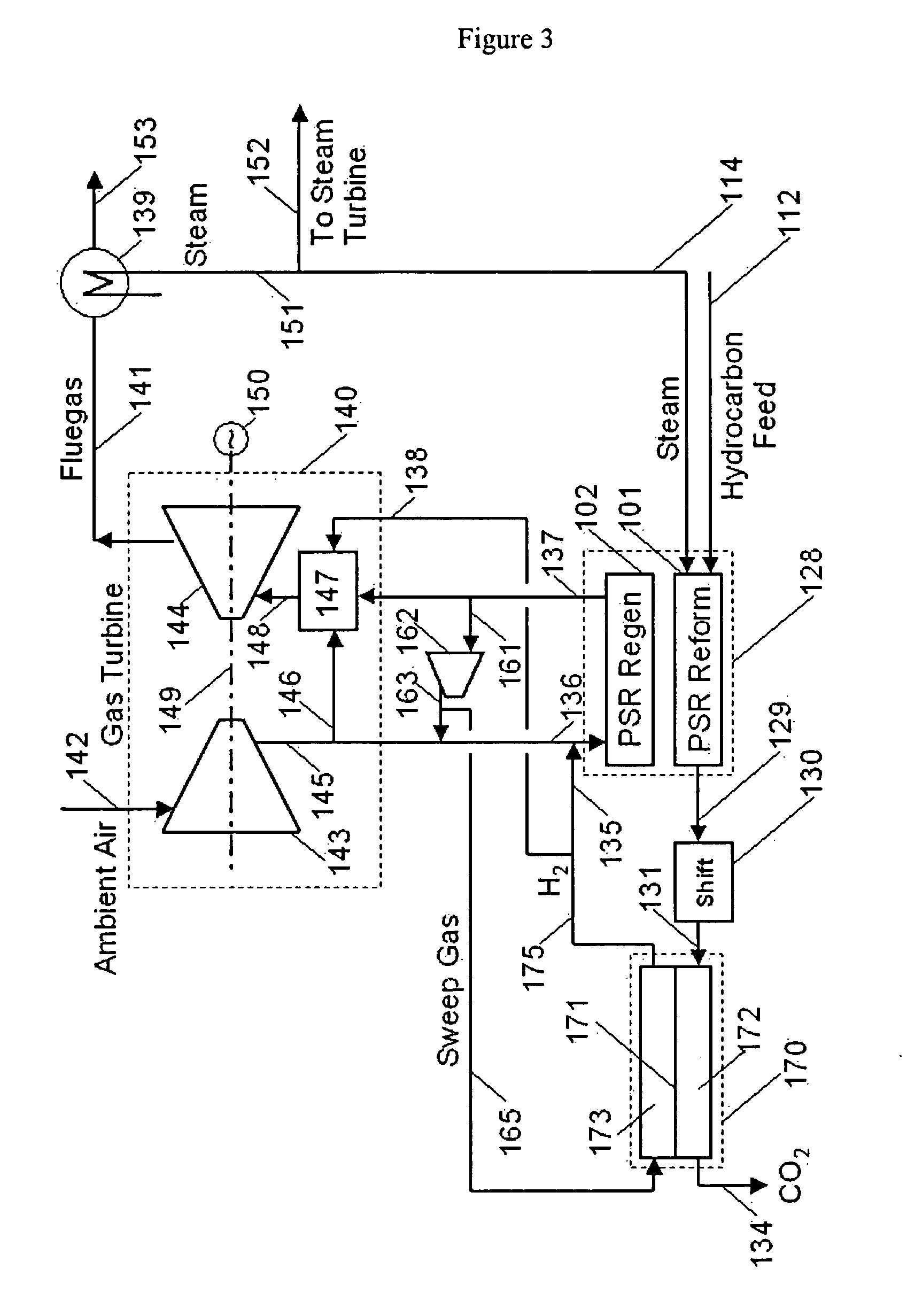 Integration of hydrogen and power generation using pressure swing reforming