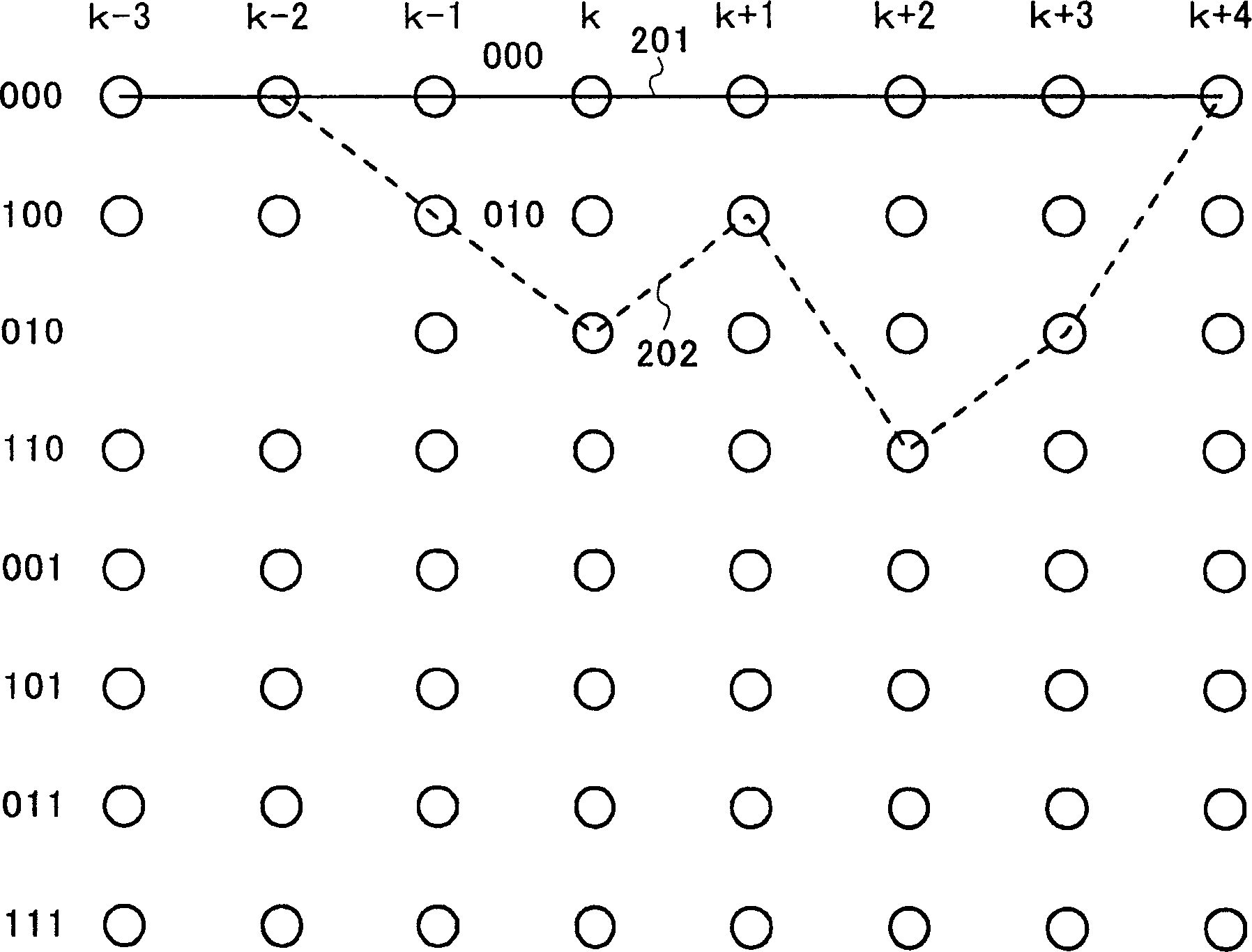 Bit likelihood calculation method and demodulation device