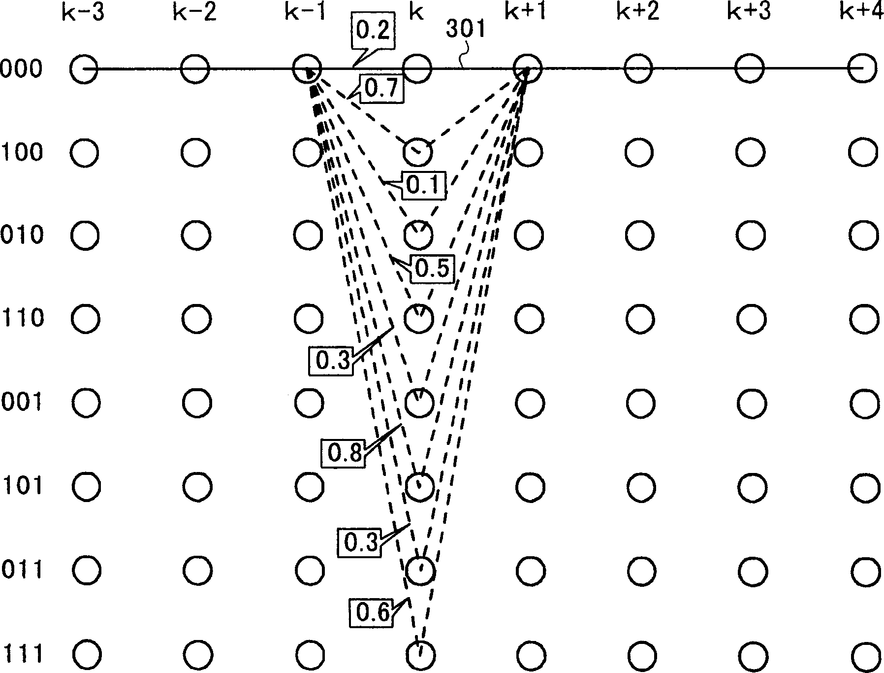 Bit likelihood calculation method and demodulation device