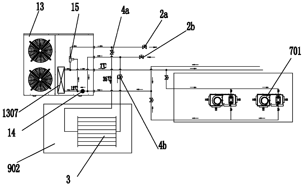 Cold plate radiation type multifunctional air conditioner device