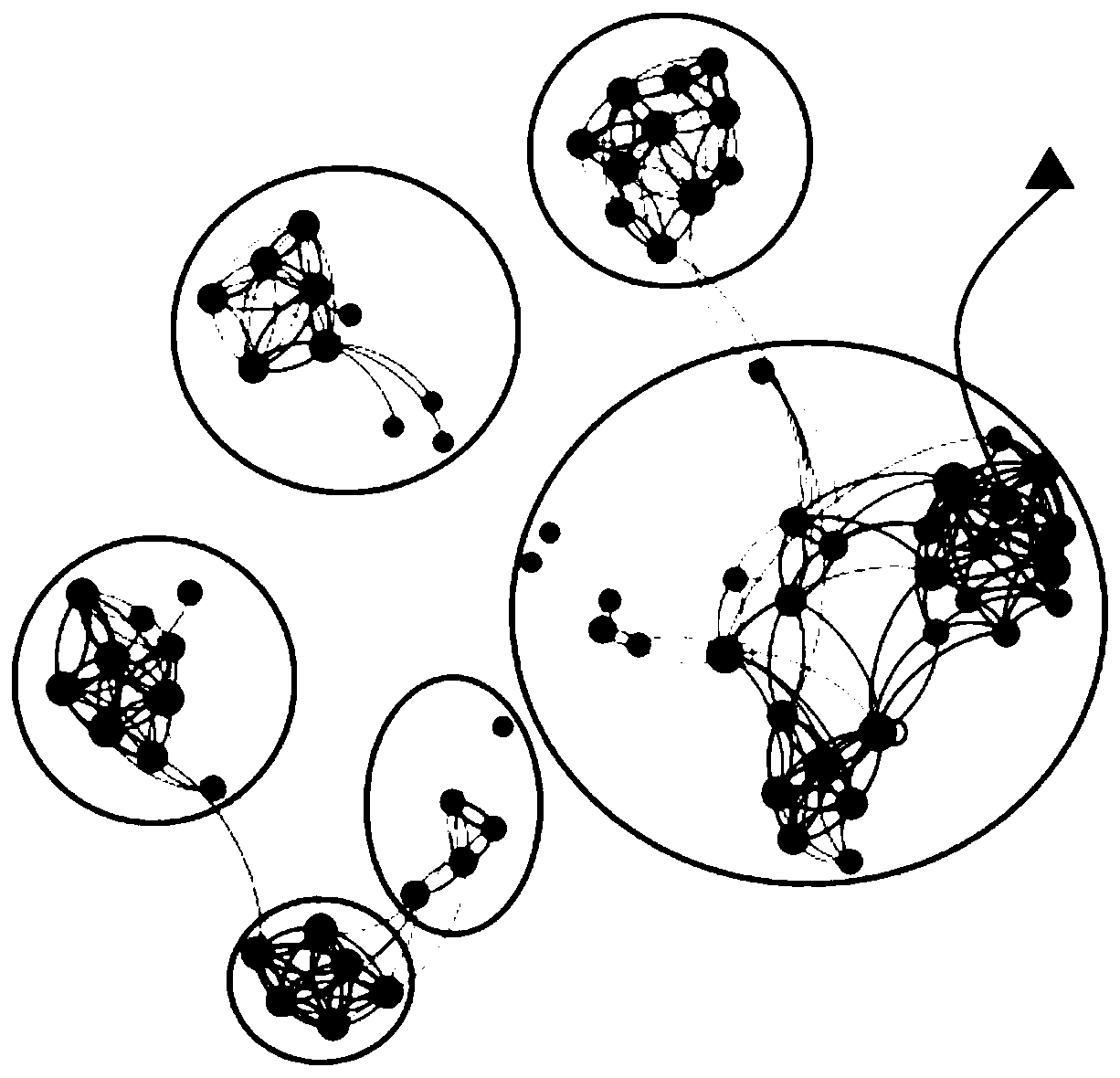 Full-flow attack detection technology based on machine learning