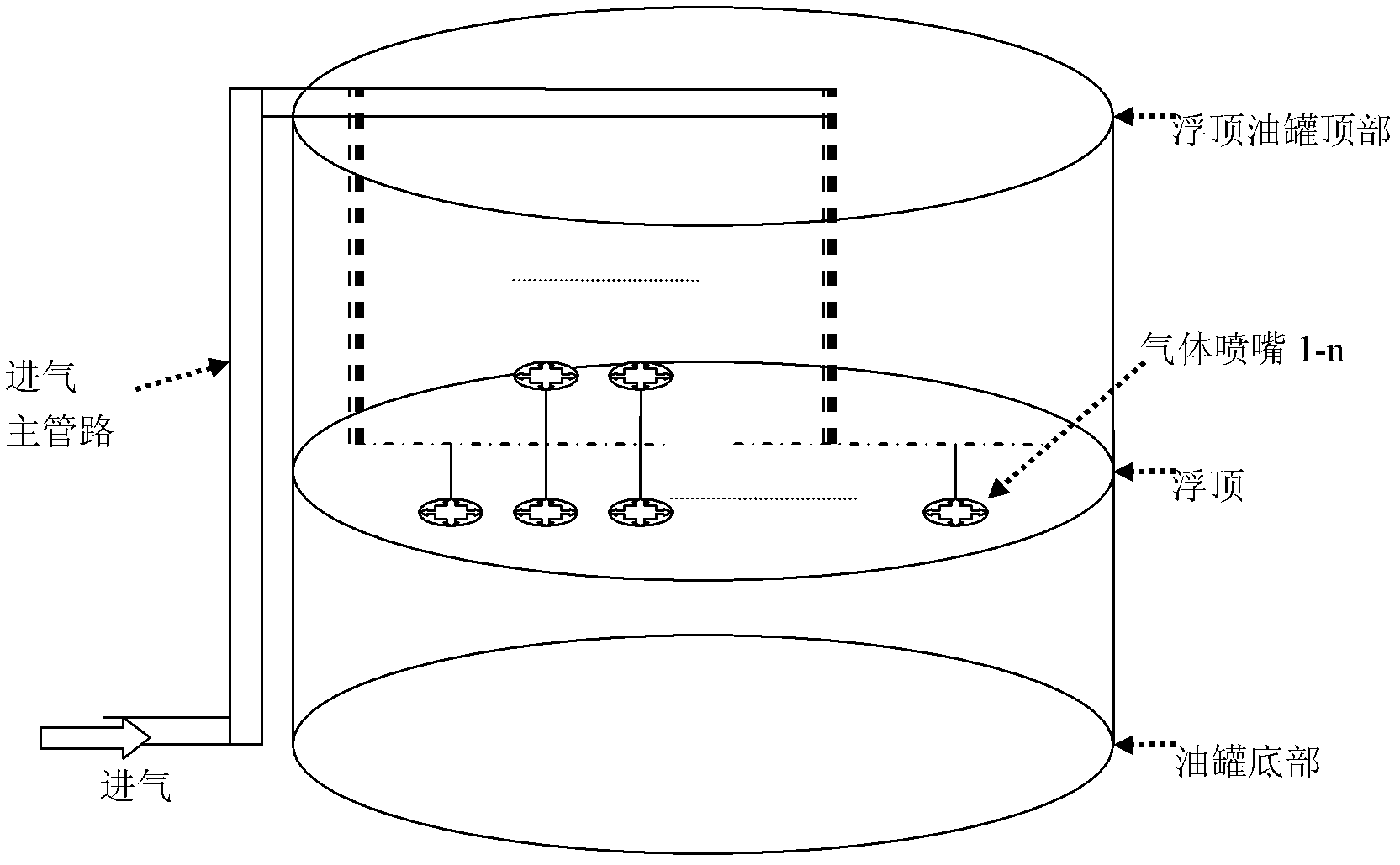 Safety protection system and safety protection method for floating-roof oil tank based on active nitrogen filling