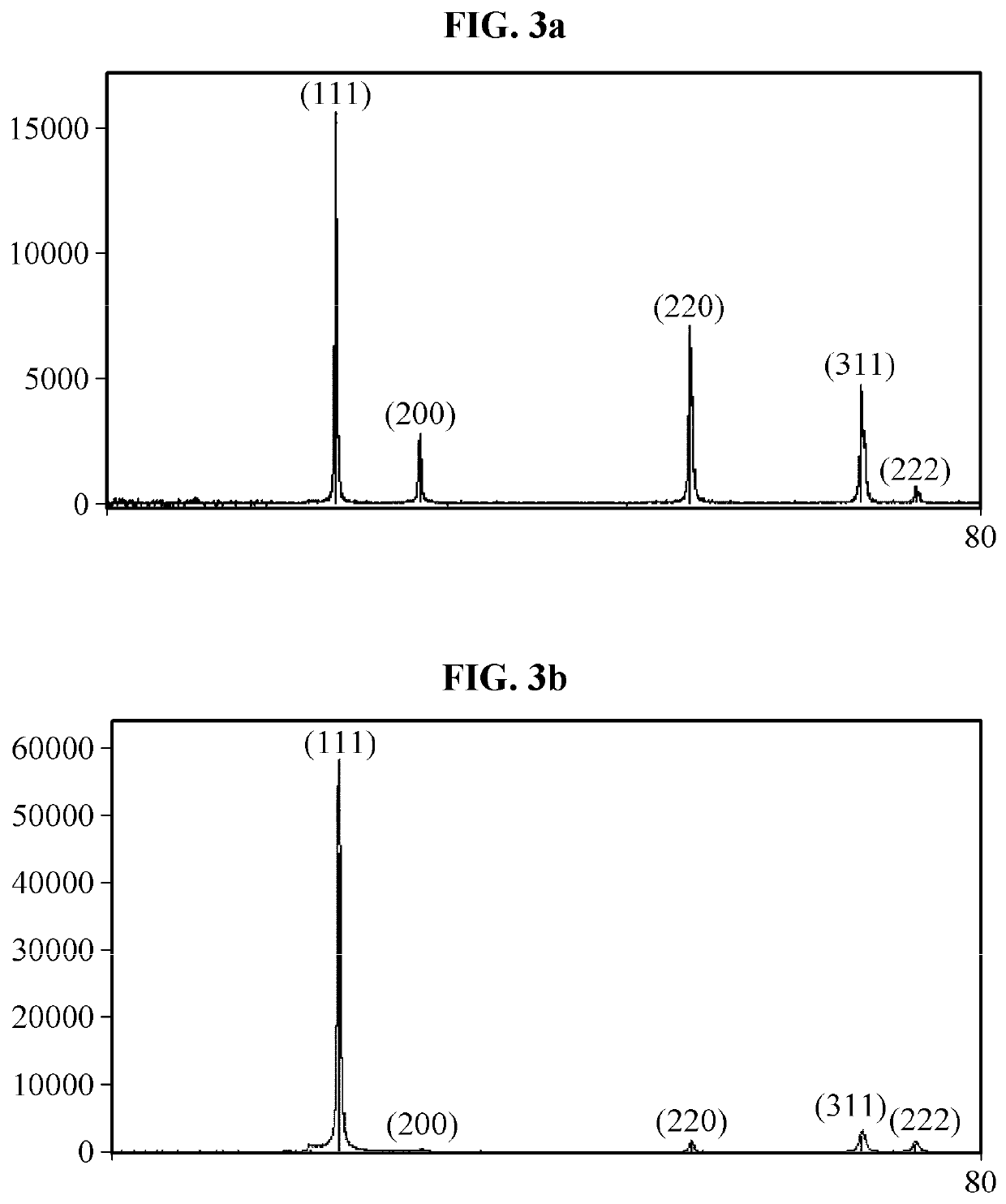 Semiconductor manufacturing component comprising deposition layer covering interlayer boundary and manufacturing method thereof