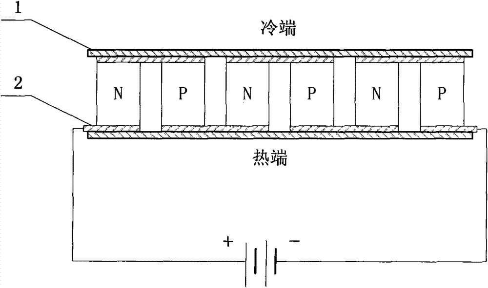 High-temperature resistant low-voltage switch cabinet