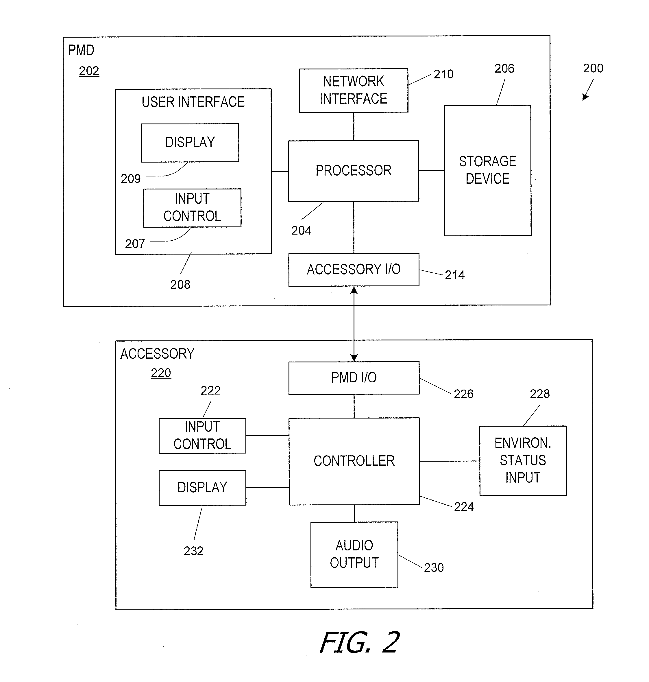 Pushing a user interface to a remote device