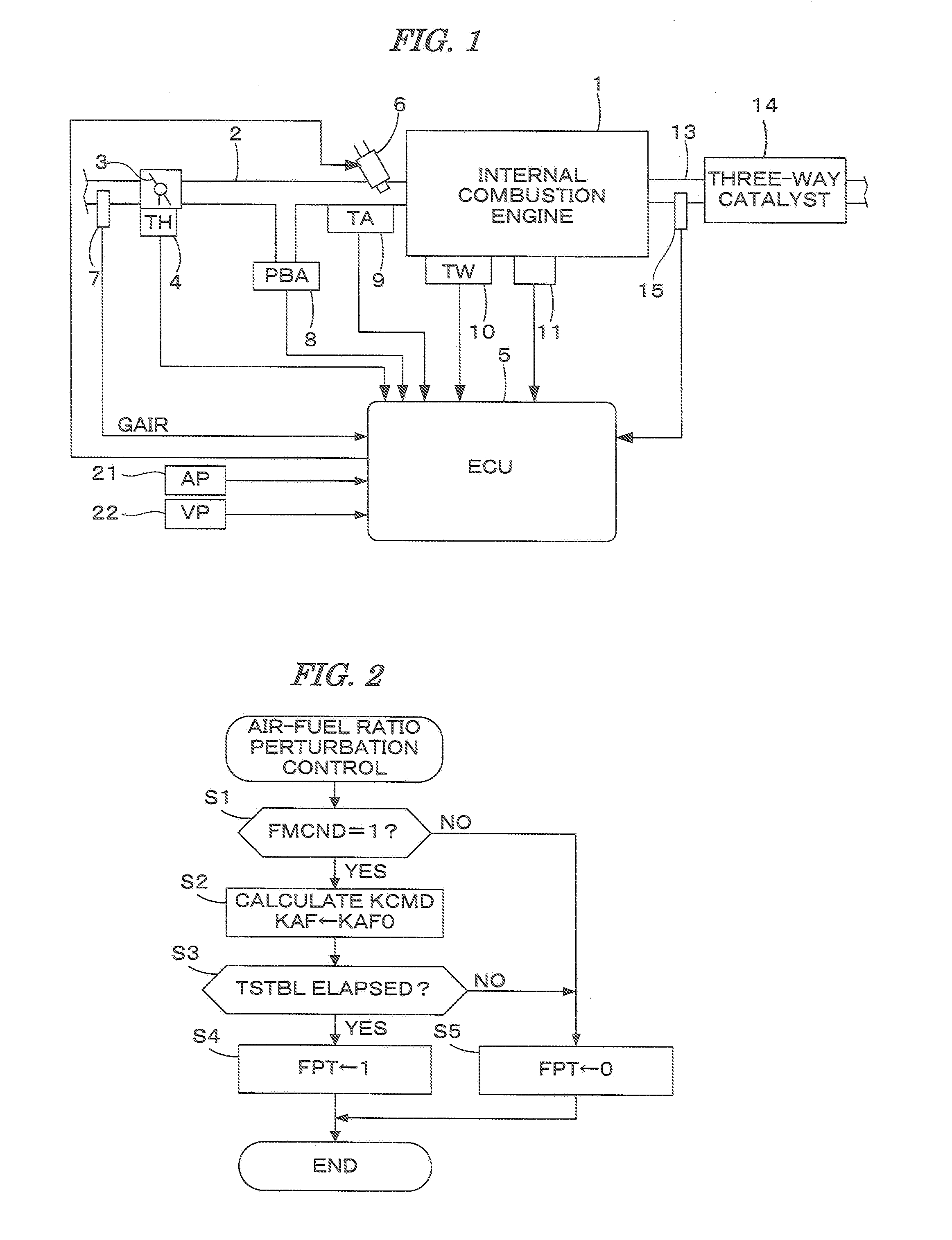 Air-fuel ratio control system for internal combustion engine