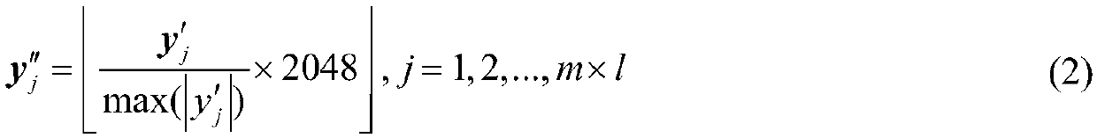 Separable encryption domain information hiding method