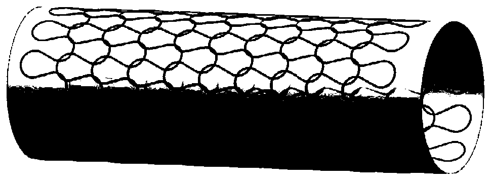 Heat sealing material and preparation method thereof