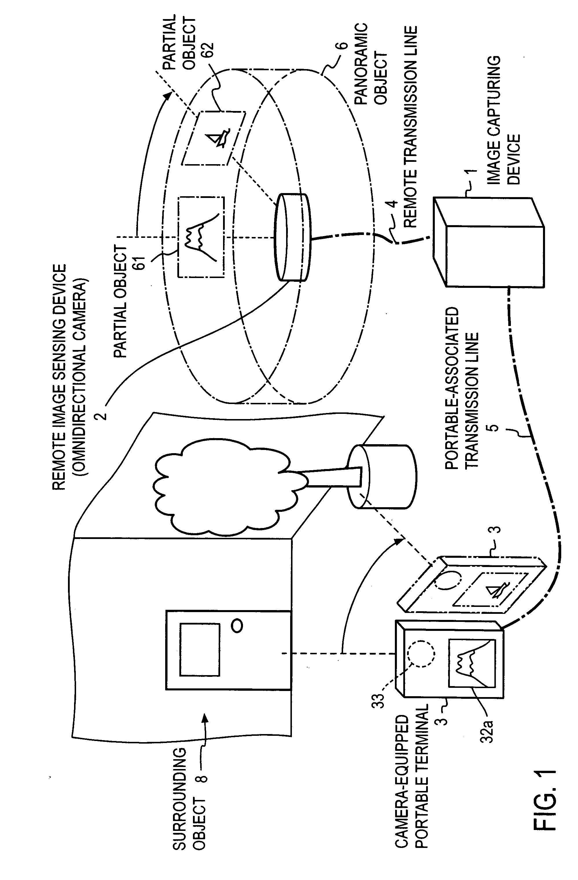 Remote video display method, video acquisition device, method thereof, and program thereof