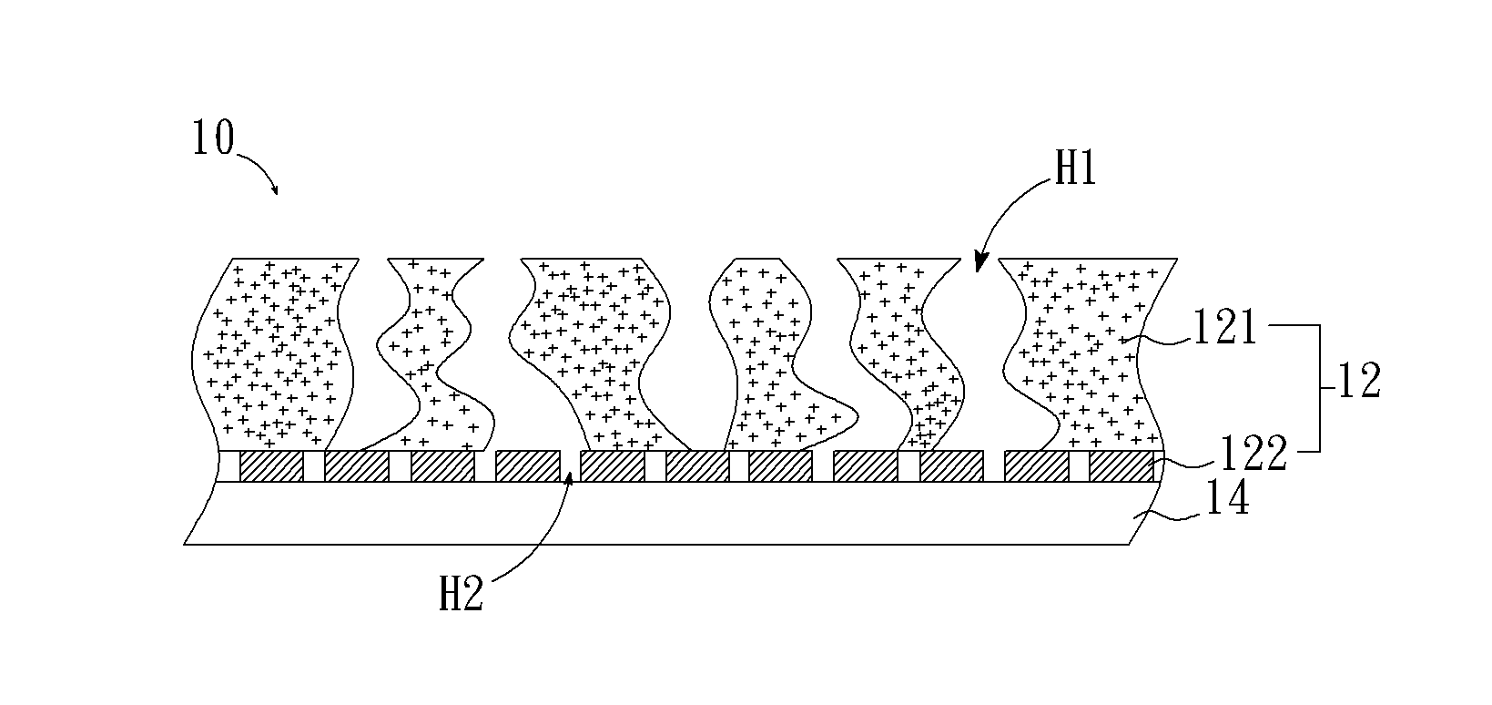 Anode Electrode