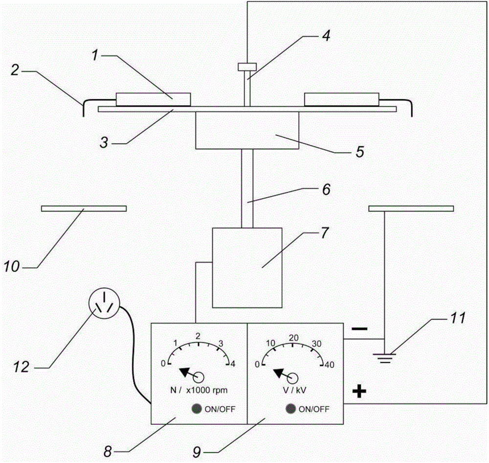 Method for manufacturing flexible stretchable device based on ordered arrangement torsion structure