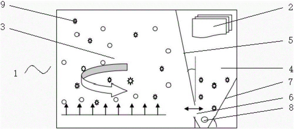 High pollution resistance membrane bioreactor and sewage treatment method