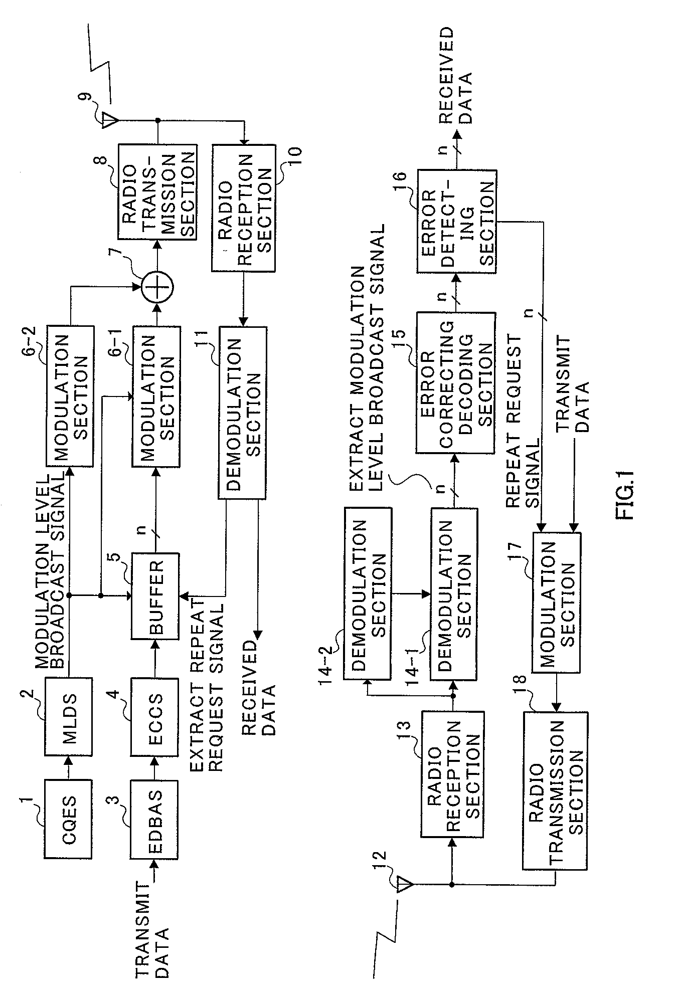 Adaptive modulation communication system