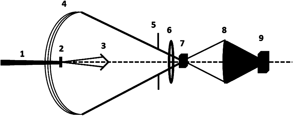 Biological sample imaging spectrometer applicable to water window x rays