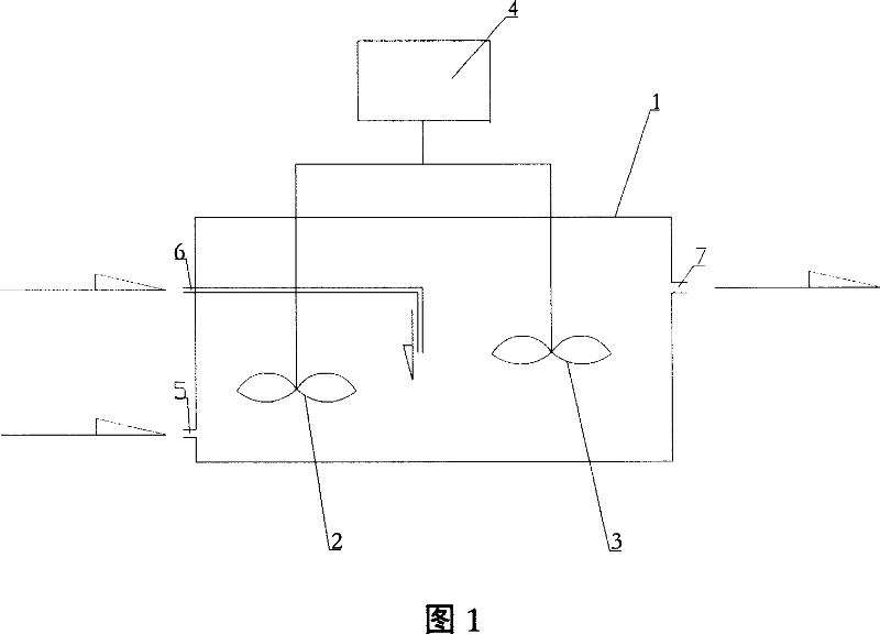 Slurry water flocculation treatment mixer and its application