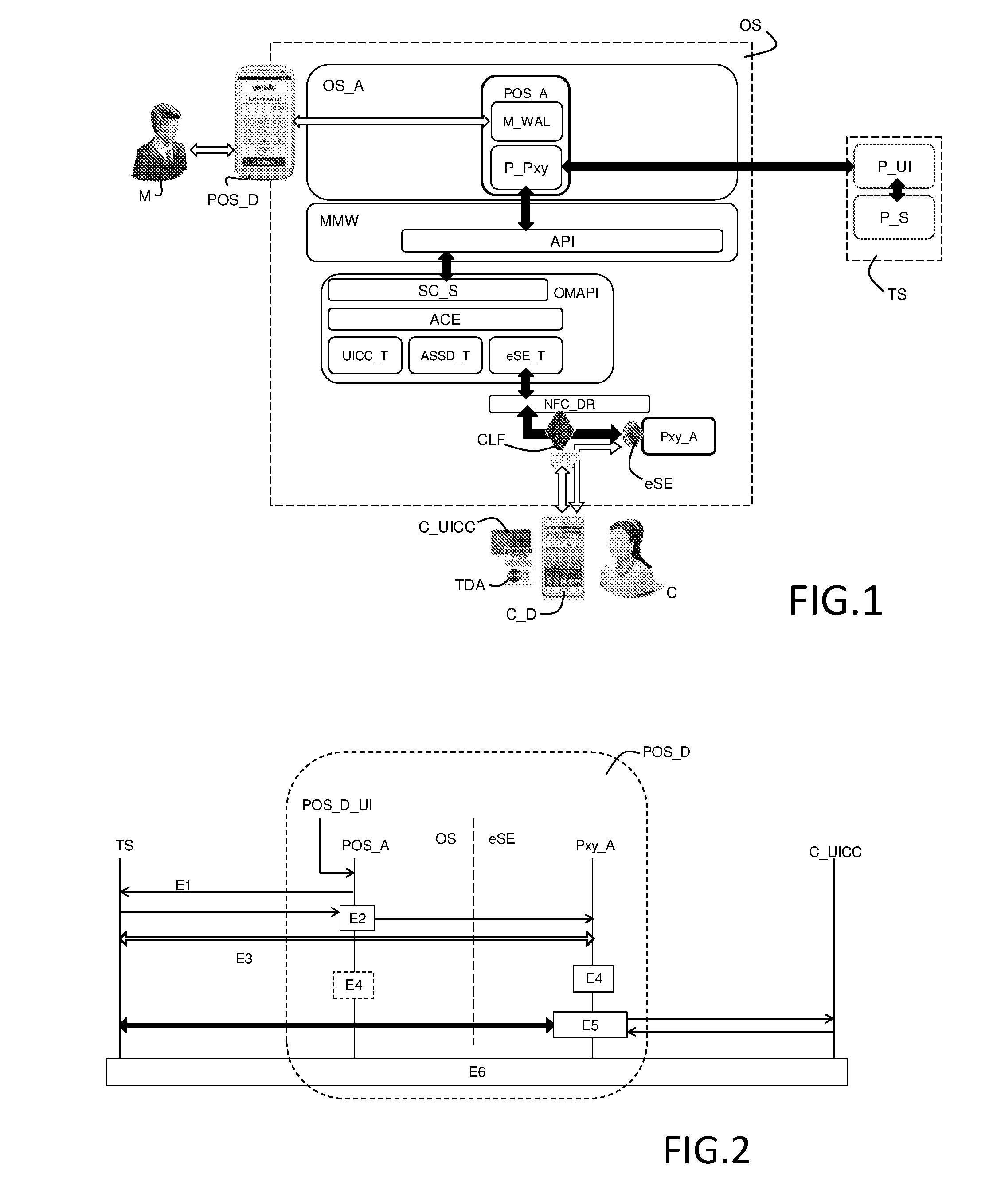 Method to operate a contactless mobile device as a low cost secured point-of-sale