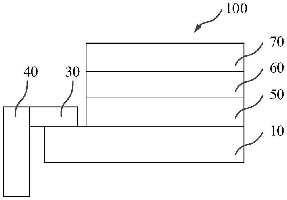 Preparation method of spliced display screen and spliced display screen