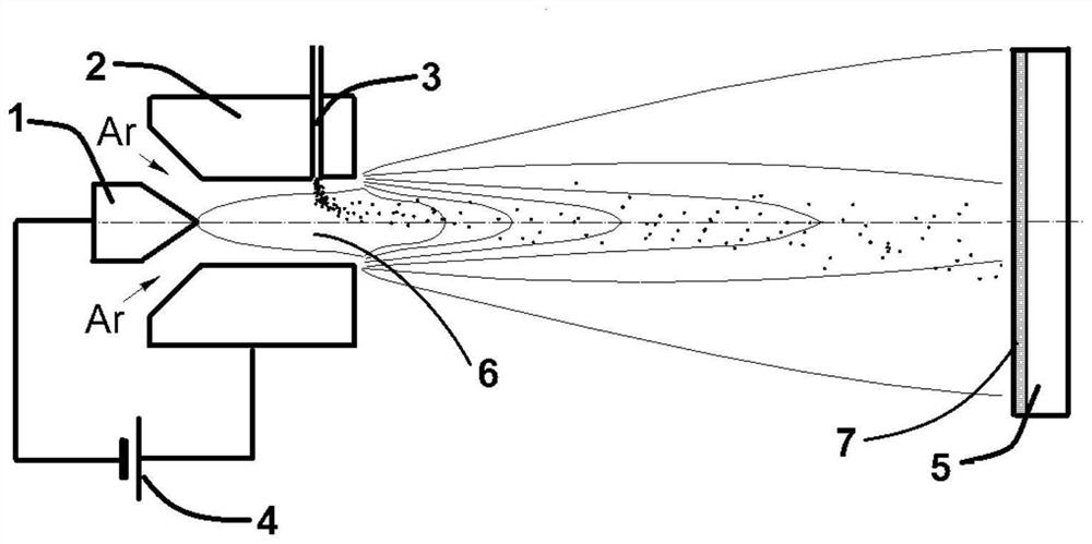 Hot cathode spray gun and nano plasma spraying device and method