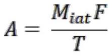 Malicious traffic detection method based on computer memory evidence obtaining technology