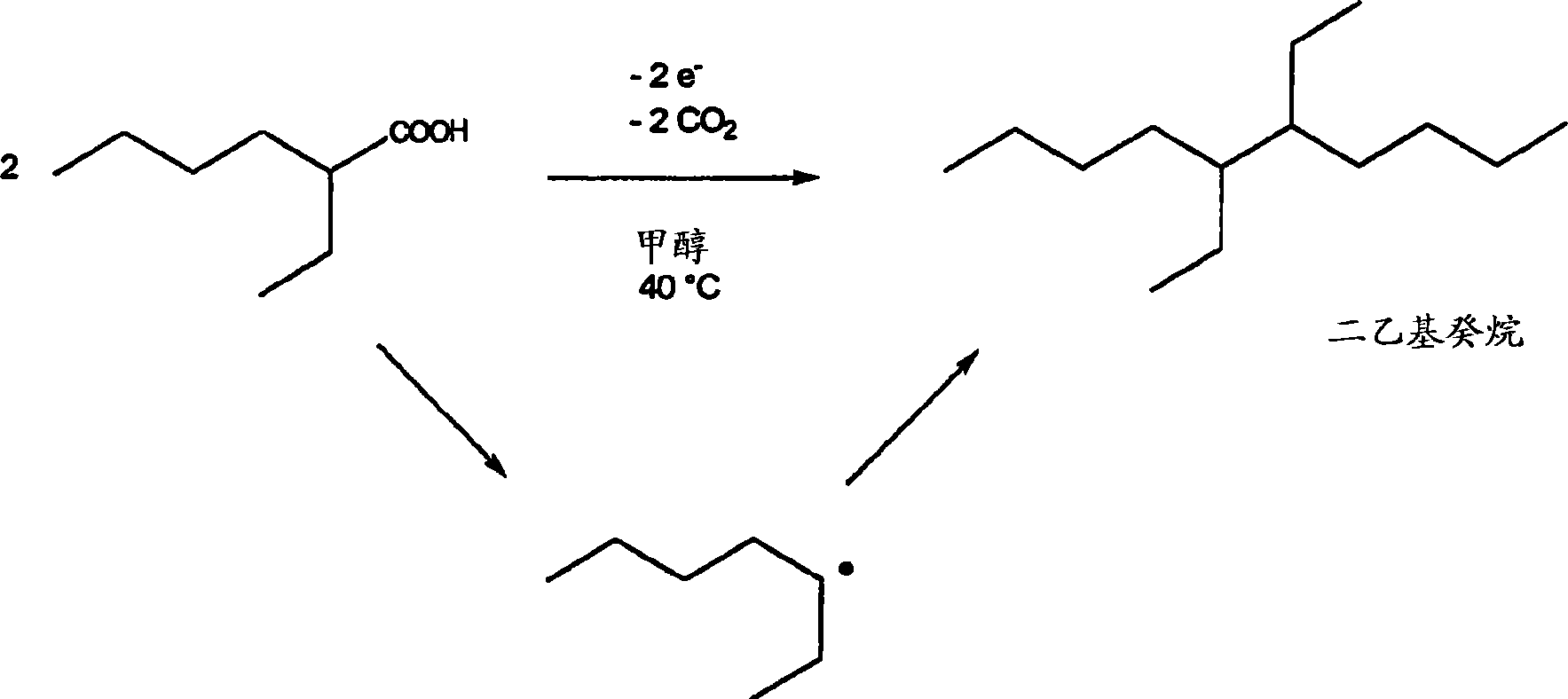 Emollients and cosmetic compositions based on special branched hydrocarbons