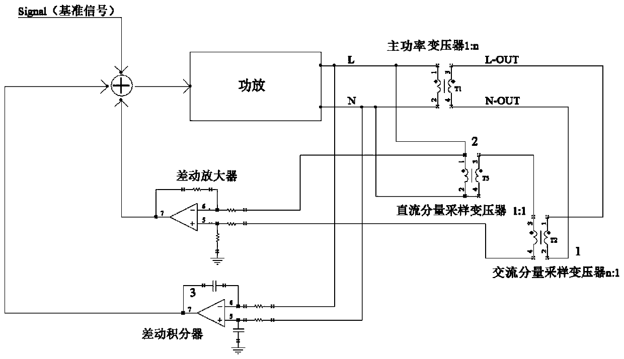 An AC Power Supply with Wider Output Voltage Range