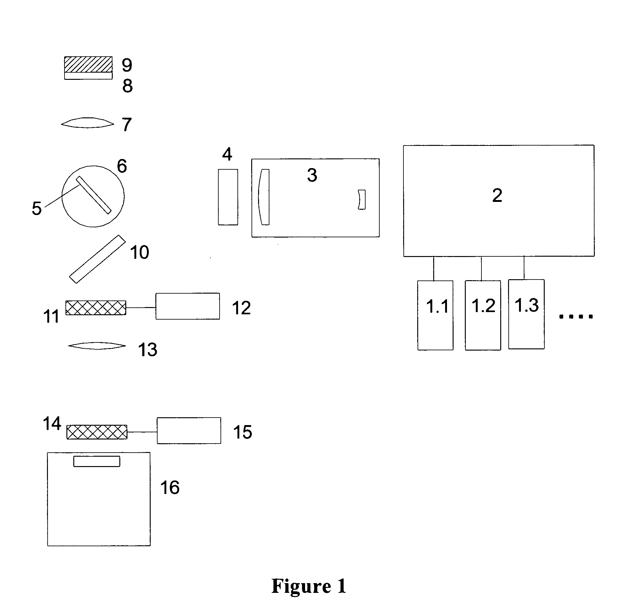 Method and apparatus for fluorescent confocal microscopy