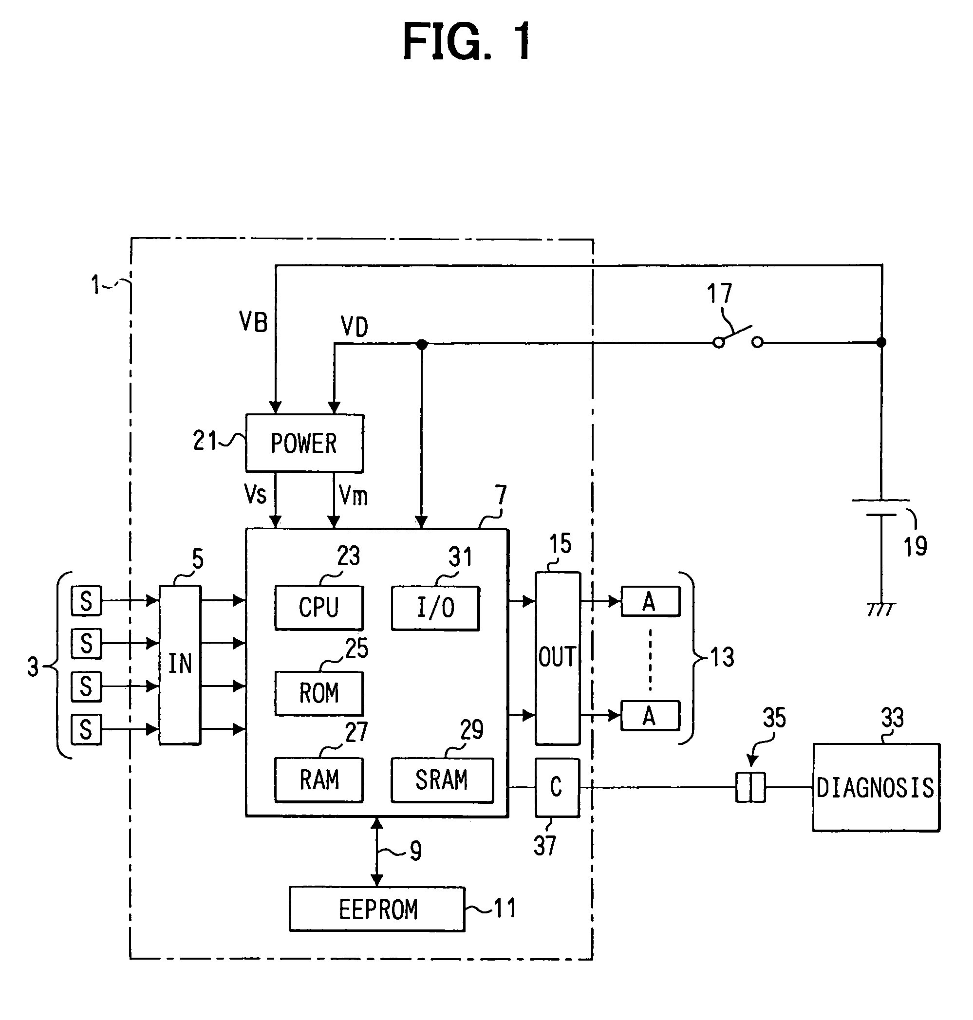 Electronic control unit for controlling updating of data in non-volatile memory