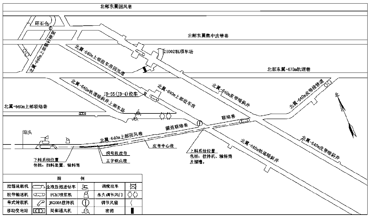 A kind of fast excavation material and shotcrete conveying method of turning rock roadway