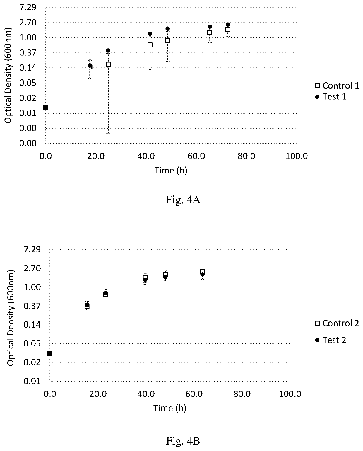 Production of polyhydroxybutyrate in wood-ljungdahl microorganisms