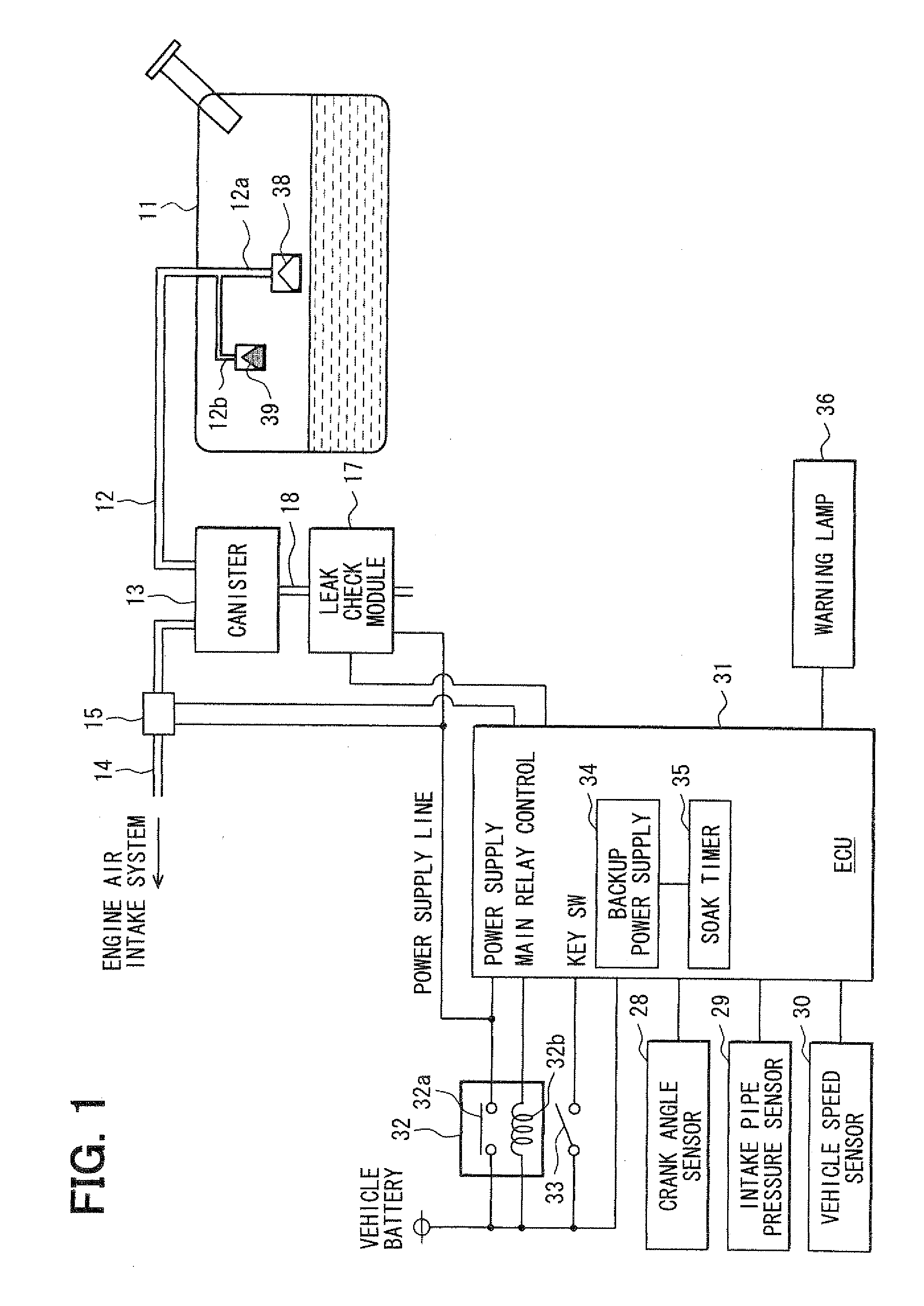 Flow diagnosis apparatus for fuel vapor purge system